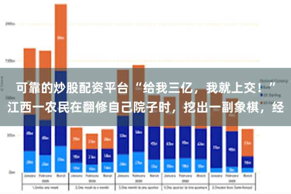 可靠的炒股配资平台 “给我三亿，我就上交！”江西一农民在翻修自己院子时，挖出一副象棋，经