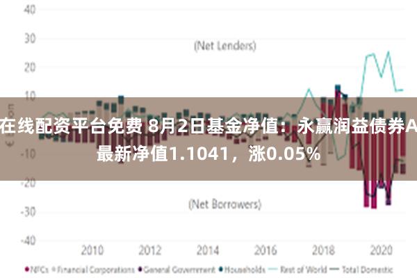 在线配资平台免费 8月2日基金净值：永赢润益债券A最新净值1.1041，涨0.05%