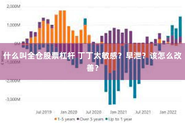 什么叫全仓股票杠杆 丁丁太敏感？早泄？该怎么改善？