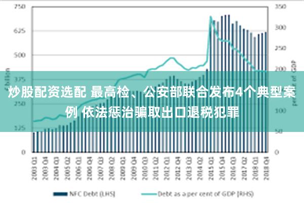 炒股配资选配 最高检、公安部联合发布4个典型案例 依法惩治骗取出口退税犯罪