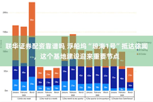 联华证券配资靠谱吗 浮船坞“琼海1号”抵达徐闻，这个基地建设迎来重要节点