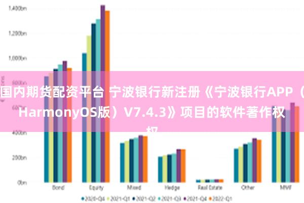 国内期货配资平台 宁波银行新注册《宁波银行APP（HarmonyOS版）V7.4.3》项目的软件著作权