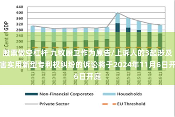 股票做空杠杆 九牧厨卫作为原告/上诉人的3起涉及侵害实用新型专利权纠纷的诉讼将于2024年11月6日开庭