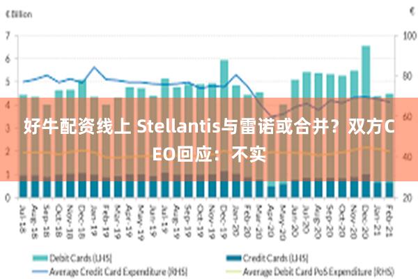 好牛配资线上 Stellantis与雷诺或合并？双方CEO回应：不实