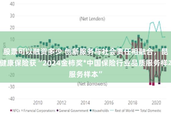 股票可以融资多少 创新服务与社会责任相融合，昆仑健康保险获“2024金柿奖*中国保险行业品质服务样本”