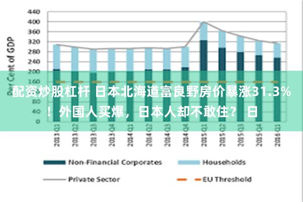 配资炒股杠杆 日本北海道富良野房价暴涨31.3%！外国人买爆，日本人却不敢住？ 日